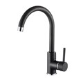 SET